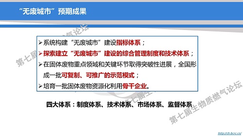 “無廢城市”建設(shè)試點引領(lǐng):固廢產(chǎn)業(yè)發(fā)展新機遇
