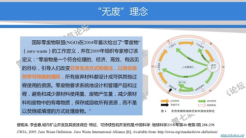 “無廢城市”建設(shè)試點引領(lǐng):固廢產(chǎn)業(yè)發(fā)展新機遇