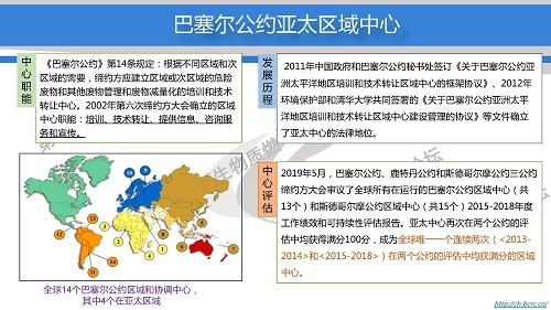 “無廢城市”建設(shè)試點引領(lǐng):固廢產(chǎn)業(yè)發(fā)展新機遇