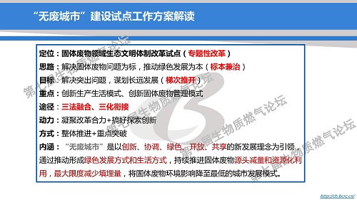 “無廢城市”建設(shè)試點引領(lǐng):固廢產(chǎn)業(yè)發(fā)展新機遇