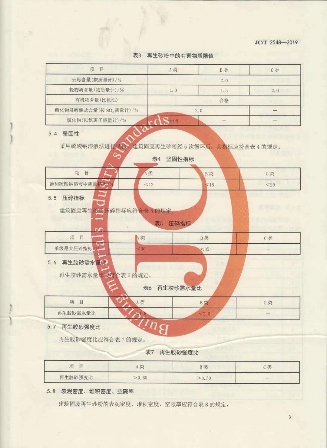 行業(yè)標(biāo)準(zhǔn)JC/T2548-2019《建筑固廢再生砂粉》已發(fā)布，4月1日開始實(shí)施！附標(biāo)準(zhǔn)全文
