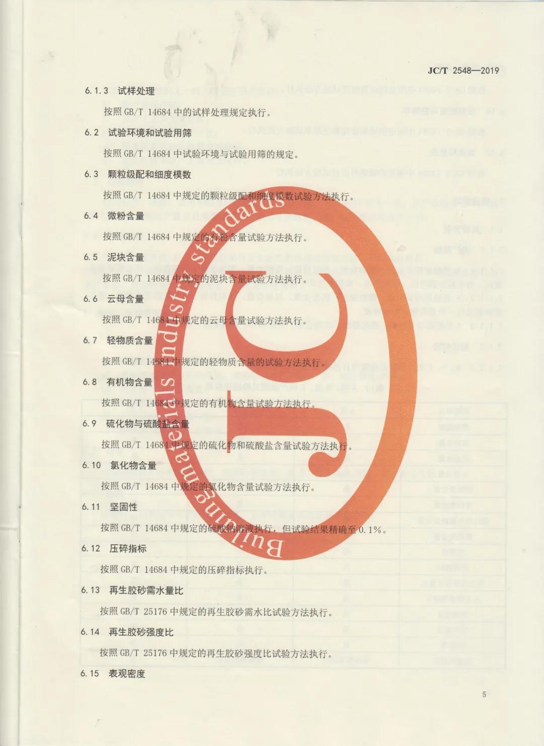 行業(yè)標(biāo)準(zhǔn)JC/T2548-2019《建筑固廢再生砂粉》已發(fā)布，4月1日開始實(shí)施！附標(biāo)準(zhǔn)全文