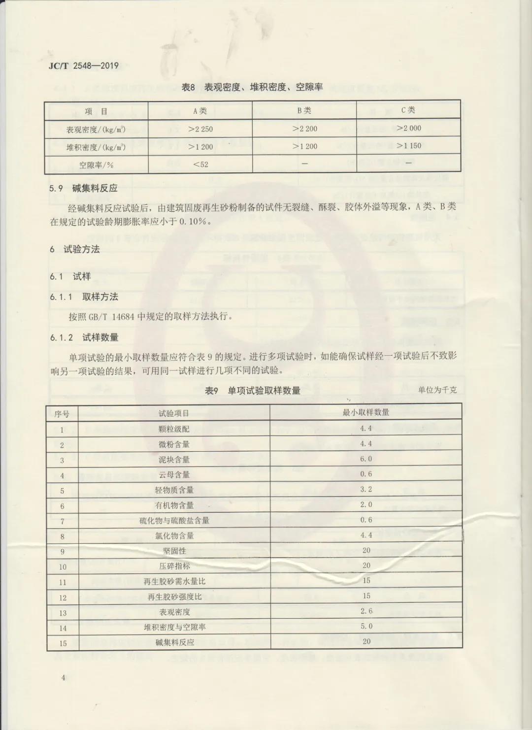 行業(yè)標(biāo)準(zhǔn)JC/T2548-2019《建筑固廢再生砂粉》已發(fā)布，4月1日開始實(shí)施！附標(biāo)準(zhǔn)全文