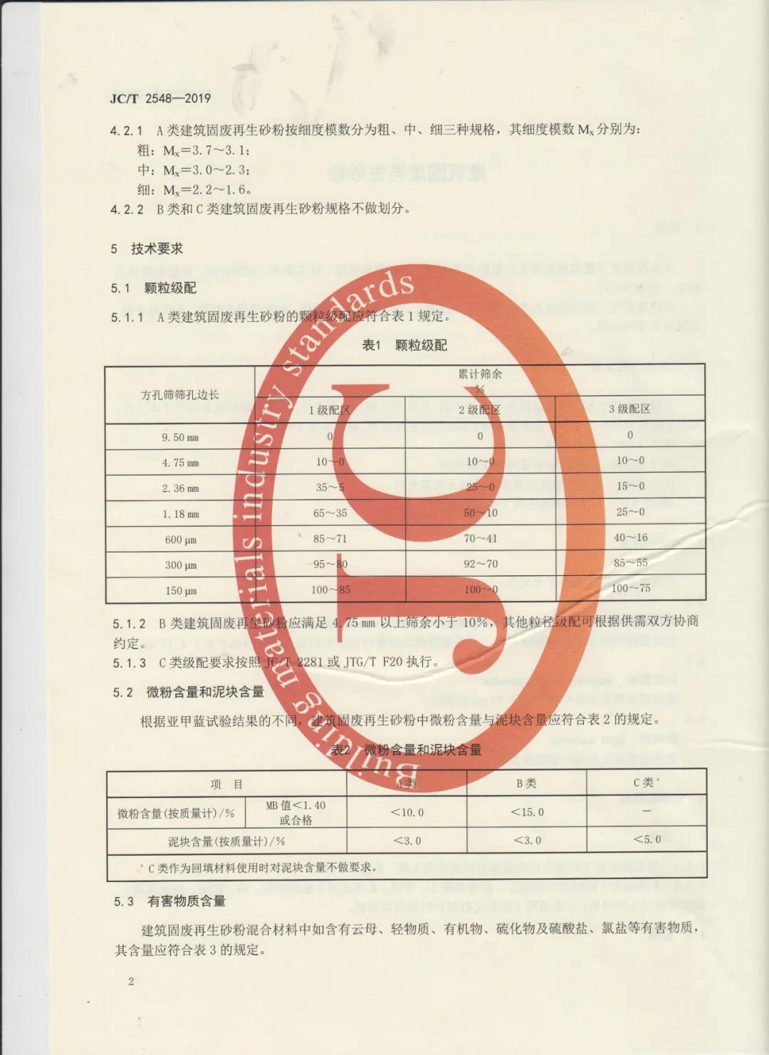 行業(yè)標(biāo)準(zhǔn)JC/T2548-2019《建筑固廢再生砂粉》已發(fā)布，4月1日開始實(shí)施！附標(biāo)準(zhǔn)全文