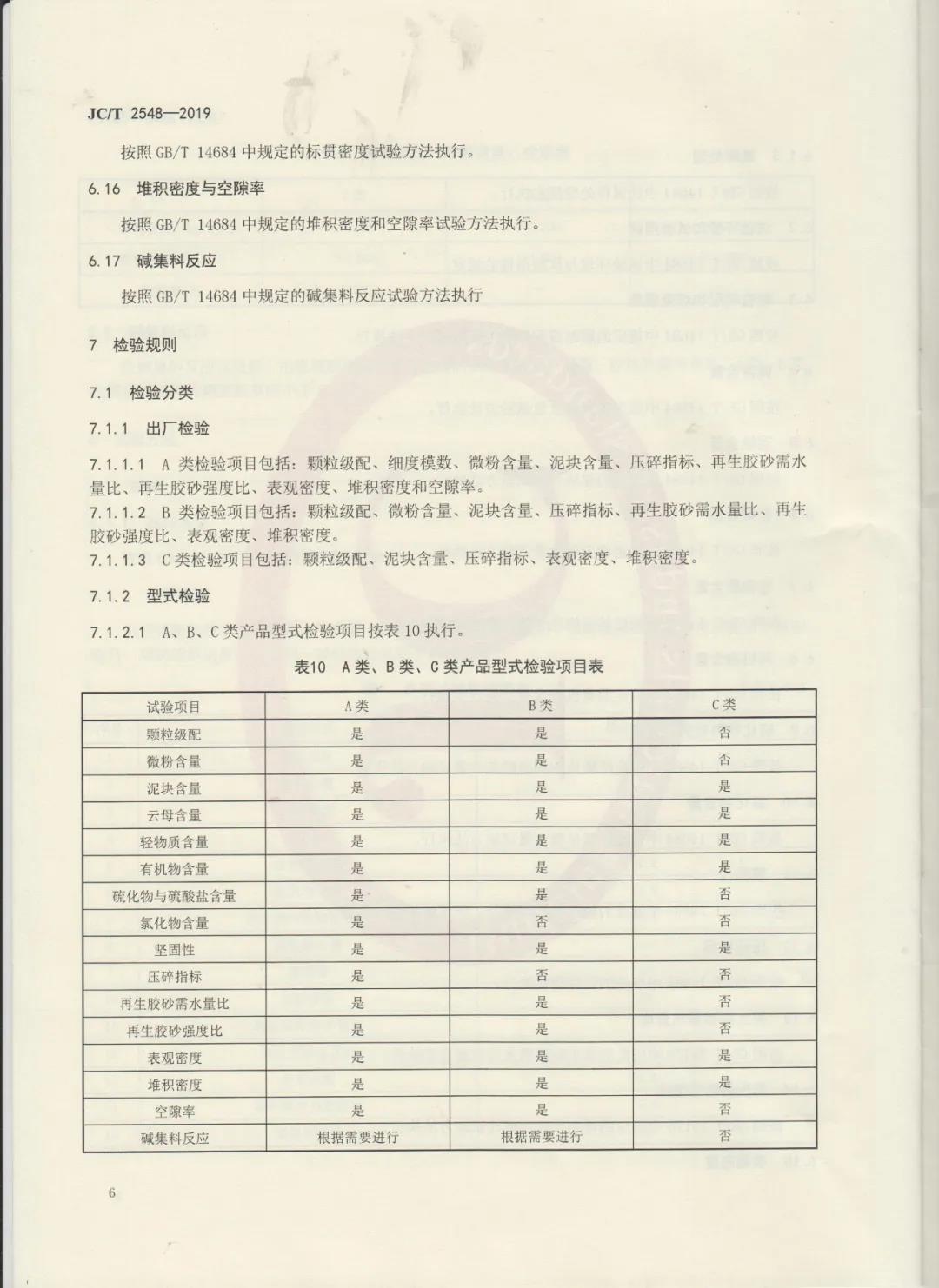 行業(yè)標(biāo)準(zhǔn)JC/T2548-2019《建筑固廢再生砂粉》已發(fā)布，4月1日開始實(shí)施！附標(biāo)準(zhǔn)全文
