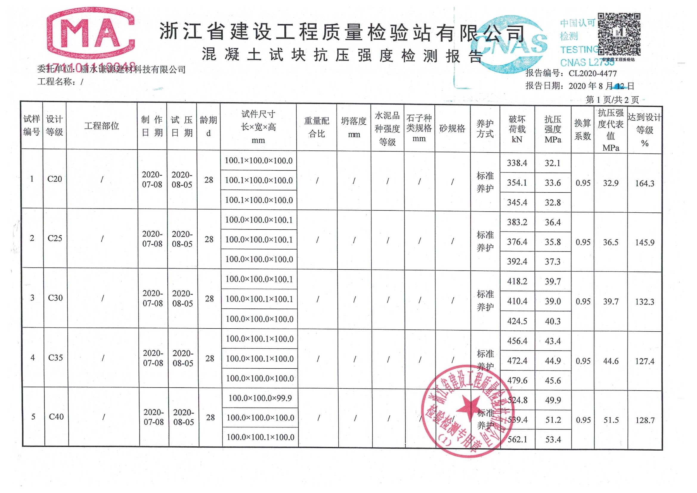 混凝土抗壓強(qiáng)度檢測(cè)報(bào)告