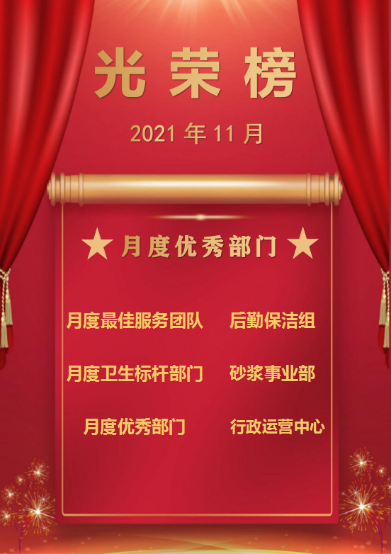 2021年11月份月度優(yōu)秀評選，發(fā)揚(yáng)榜樣的力量，使公司不斷成長