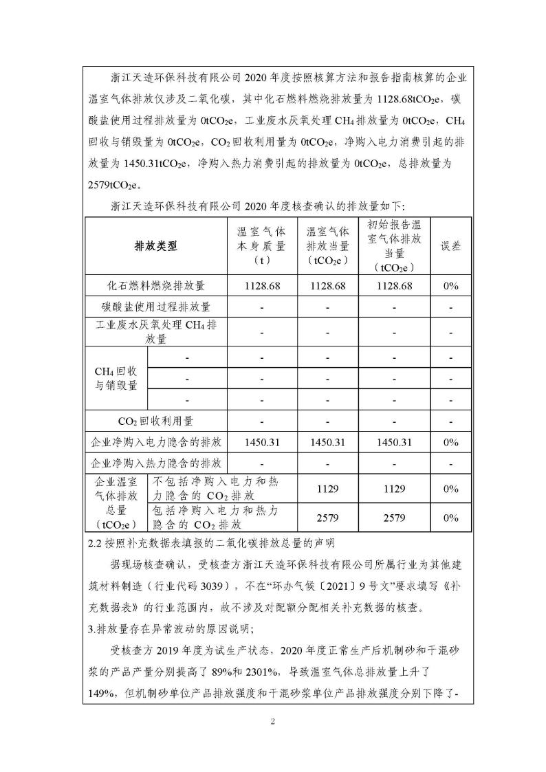 浙江天造環(huán)保科技有限公司2020年度碳核查報(bào)告