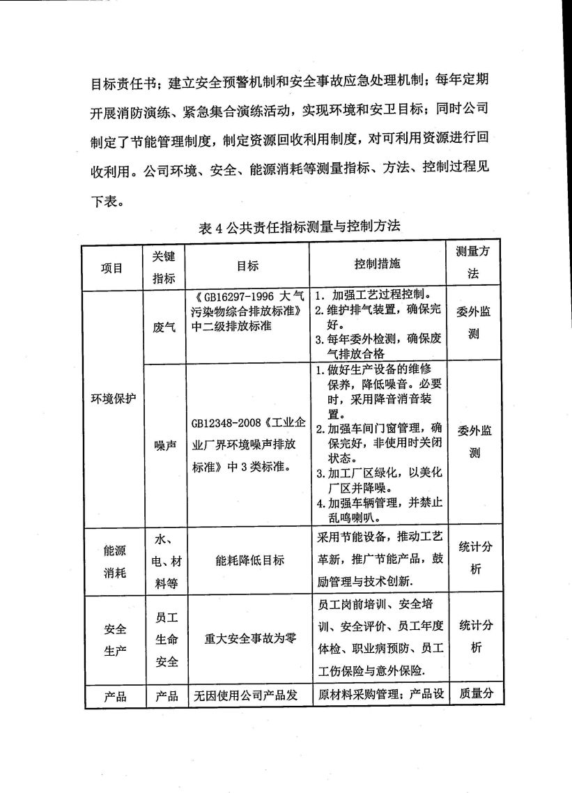 浙江天造環(huán)保科技有限公司質(zhì)量誠(chéng)信報(bào)告