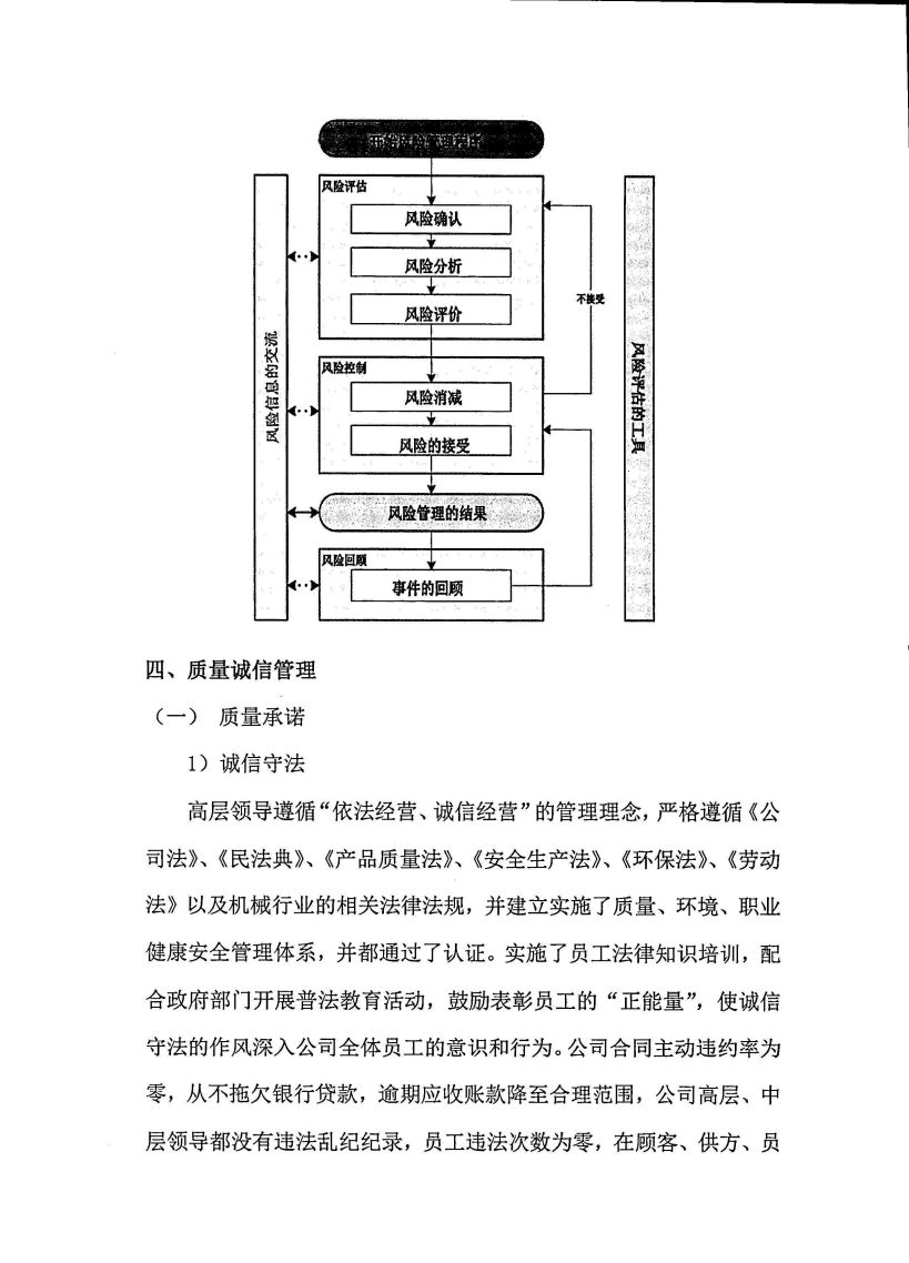 浙江天造環(huán)?？萍加邢薰举|(zhì)量誠(chéng)信報(bào)告