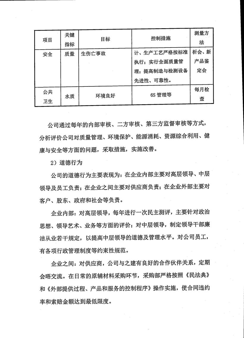 浙江天造環(huán)?？萍加邢薰举|(zhì)量誠(chéng)信報(bào)告
