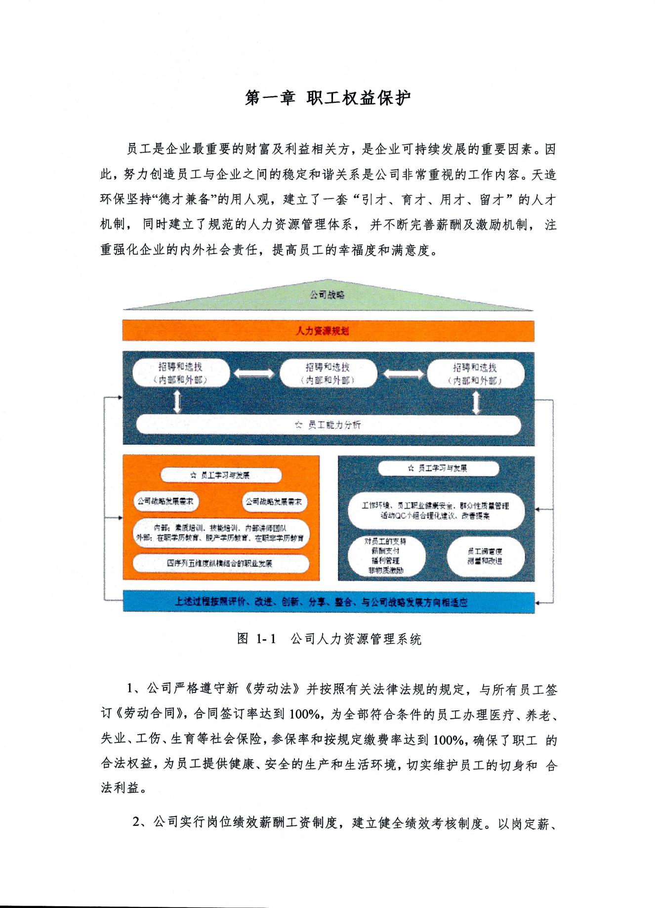 浙江天造環(huán)保科技有限公司 2022年度社會責任報告