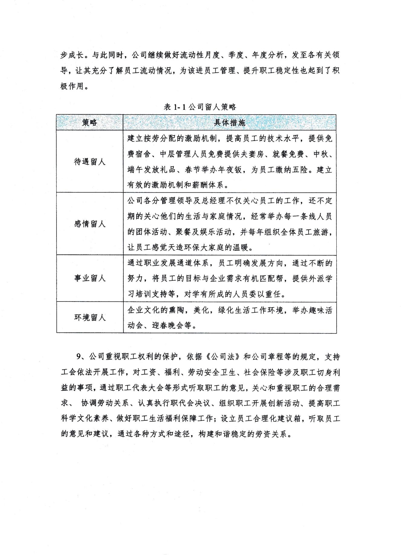 浙江天造環(huán)?？萍加邢薰?2022年度社會責任報告