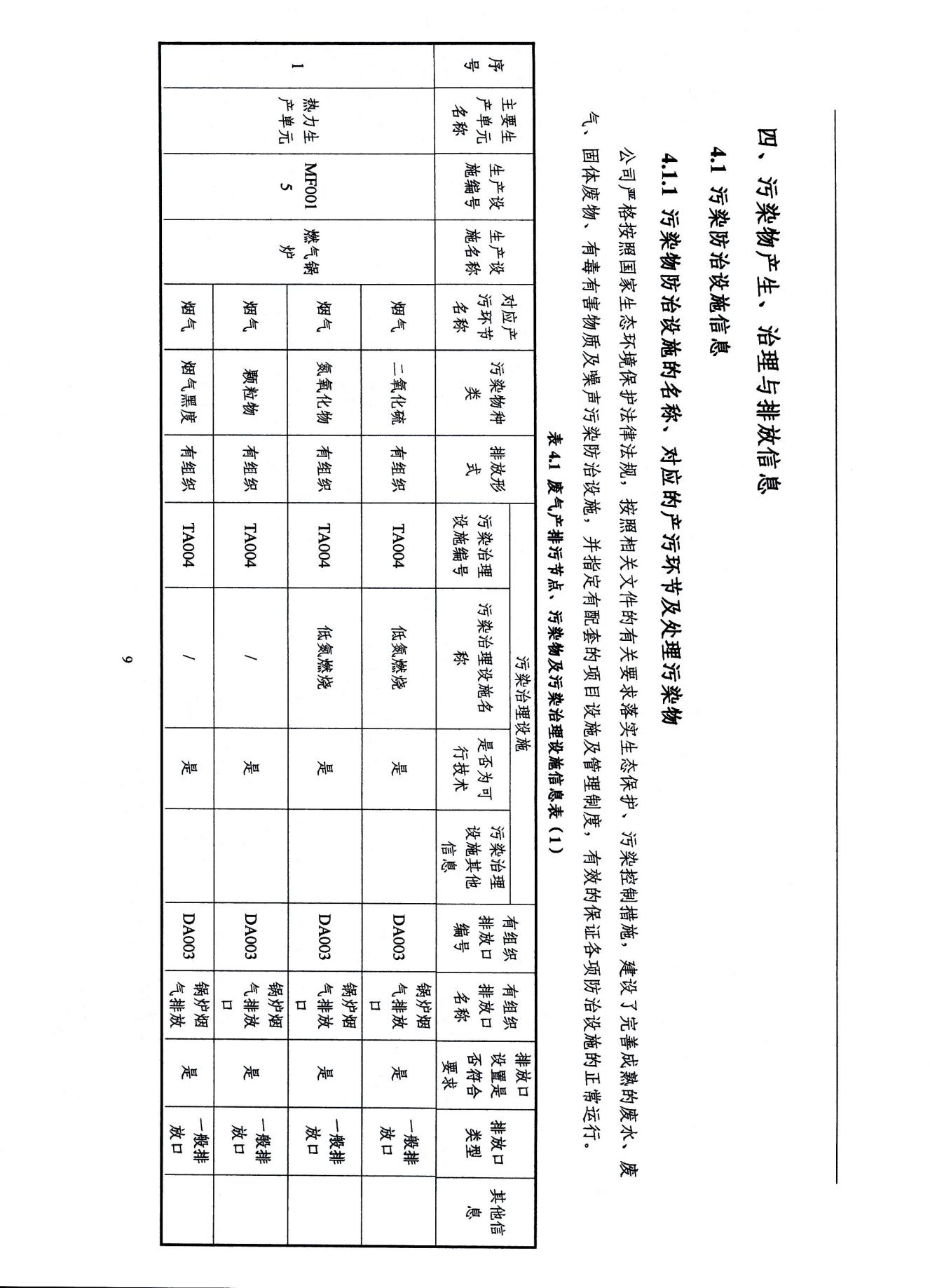 2022浙江天造環(huán)保科技有限公司環(huán)境信息依法披露年度報(bào)告