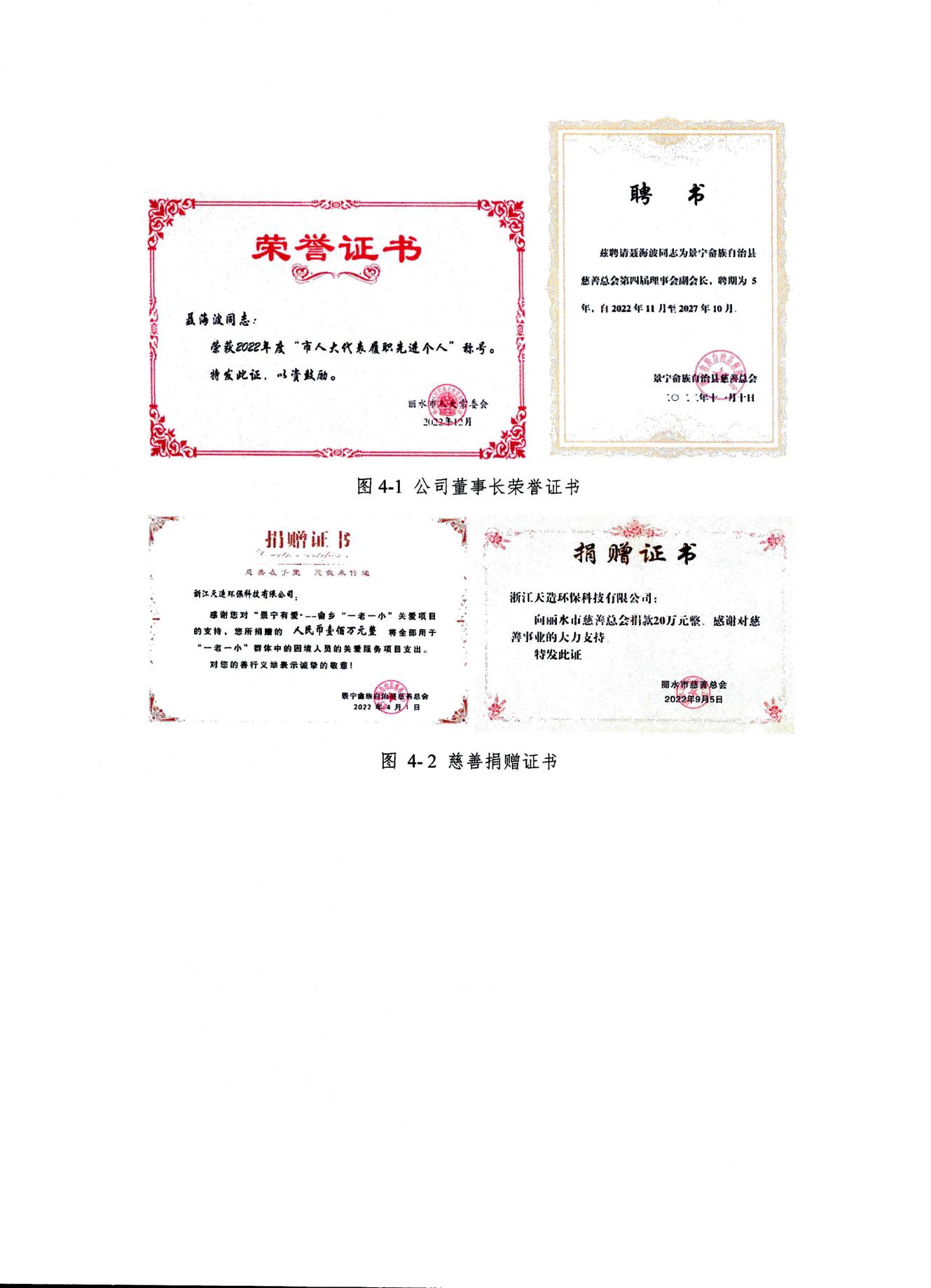 浙江天造環(huán)?？萍加邢薰?2022年度社會責任報告