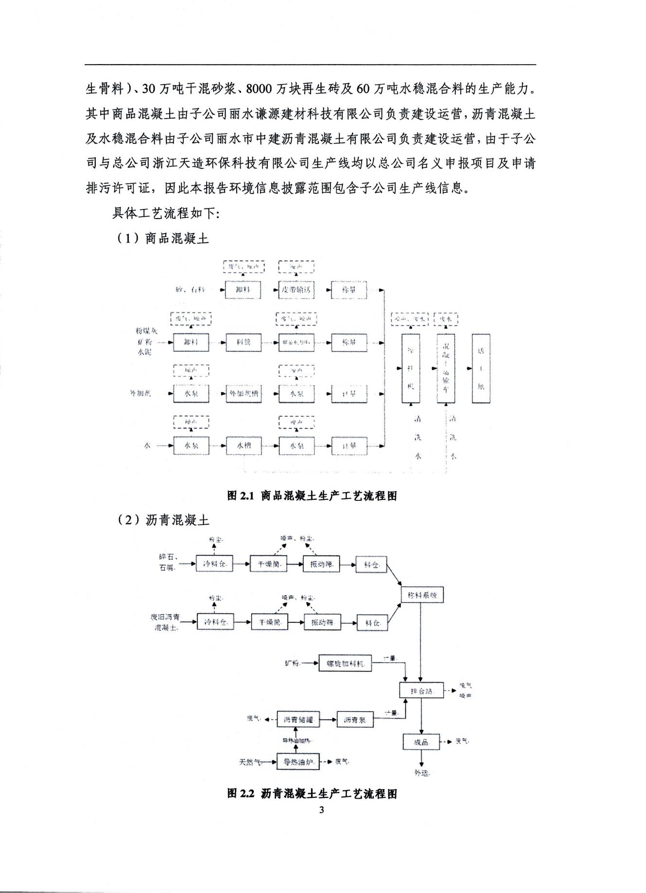 2022浙江天造環(huán)?？萍加邢薰经h(huán)境信息依法披露年度報(bào)告