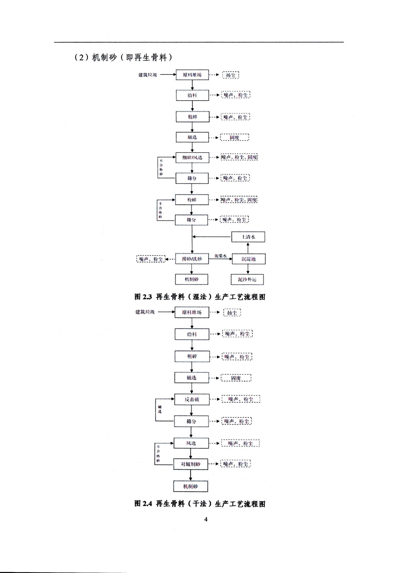 2022浙江天造環(huán)?？萍加邢薰经h(huán)境信息依法披露年度報(bào)告