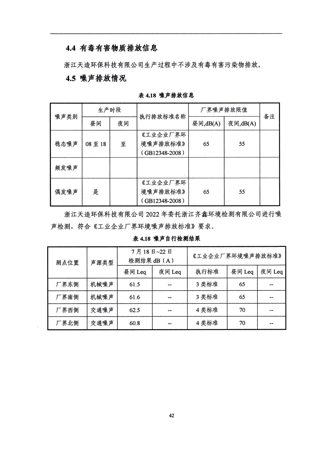 2022浙江天造環(huán)?？萍加邢薰经h(huán)境信息依法披露年度報(bào)告