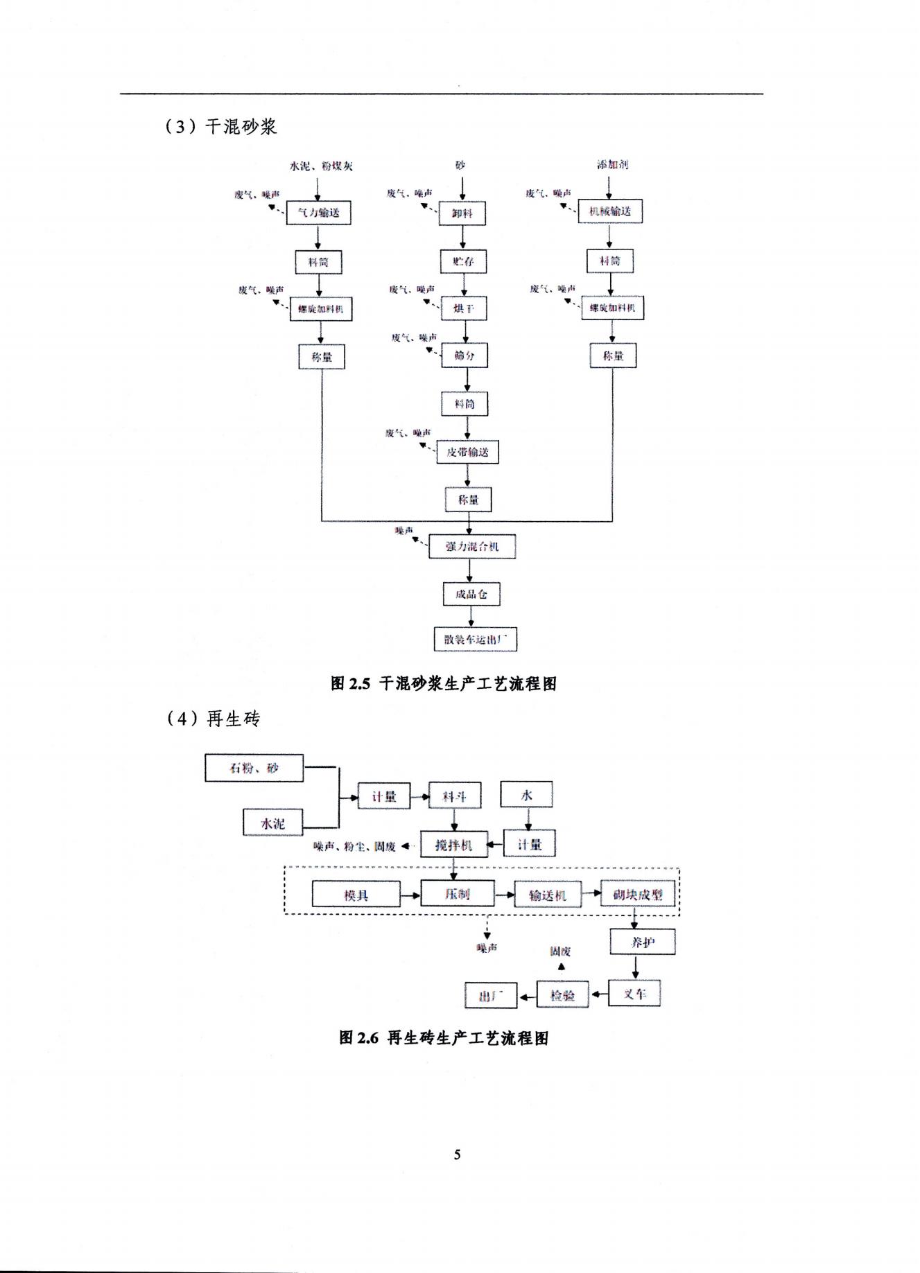 2022浙江天造環(huán)保科技有限公司環(huán)境信息依法披露年度報(bào)告