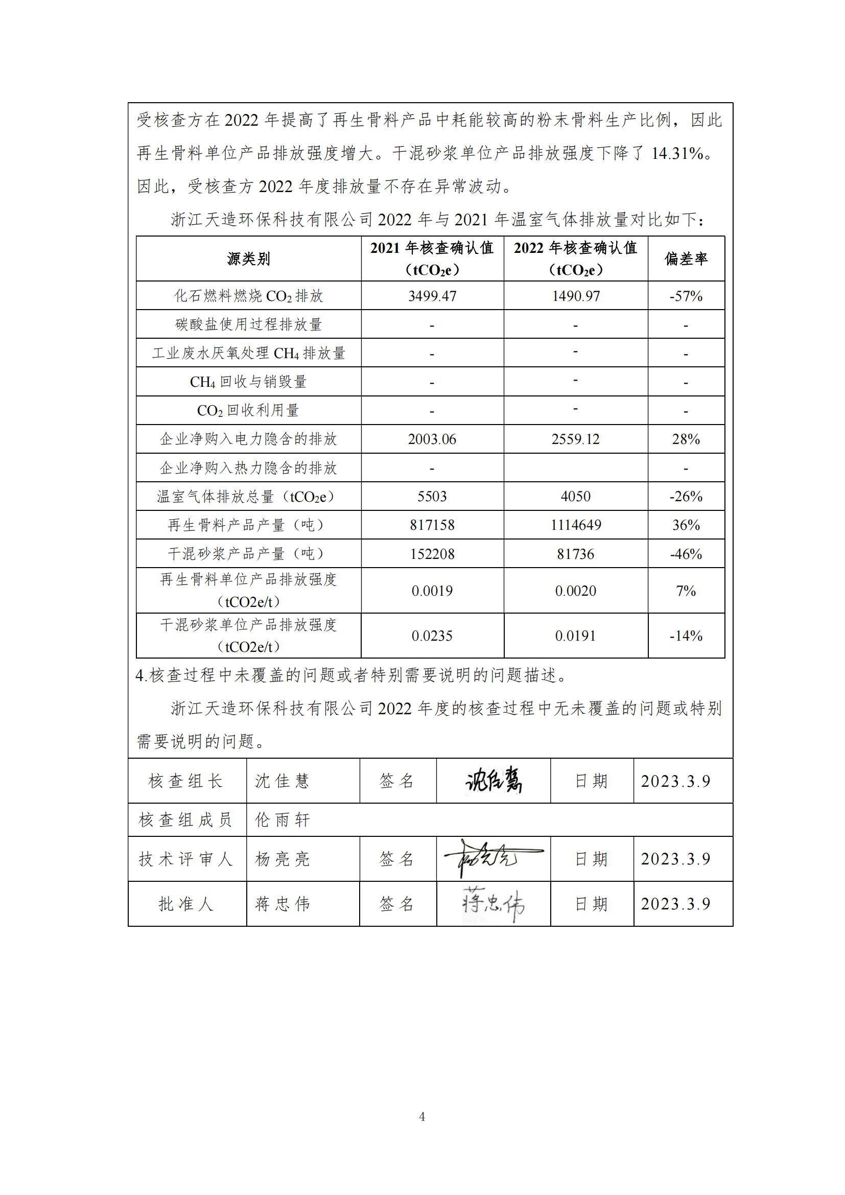 2022年浙江天造環(huán)保科技有限公司碳核查報(bào)告