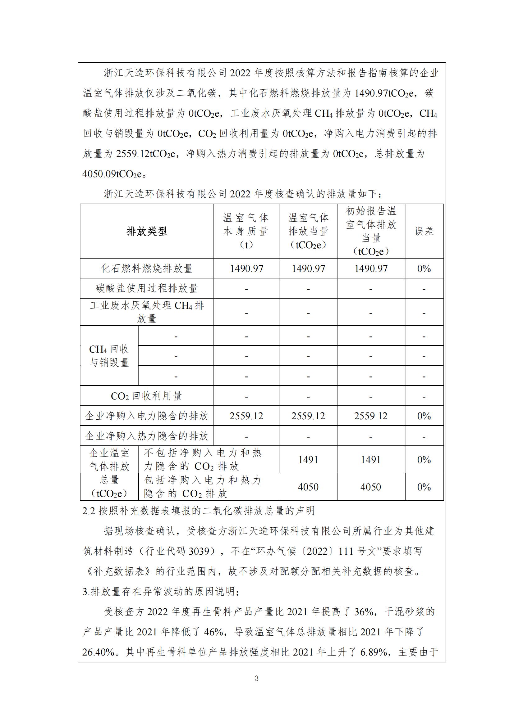 2022年浙江天造環(huán)?？萍加邢薰咎己瞬閳?bào)告