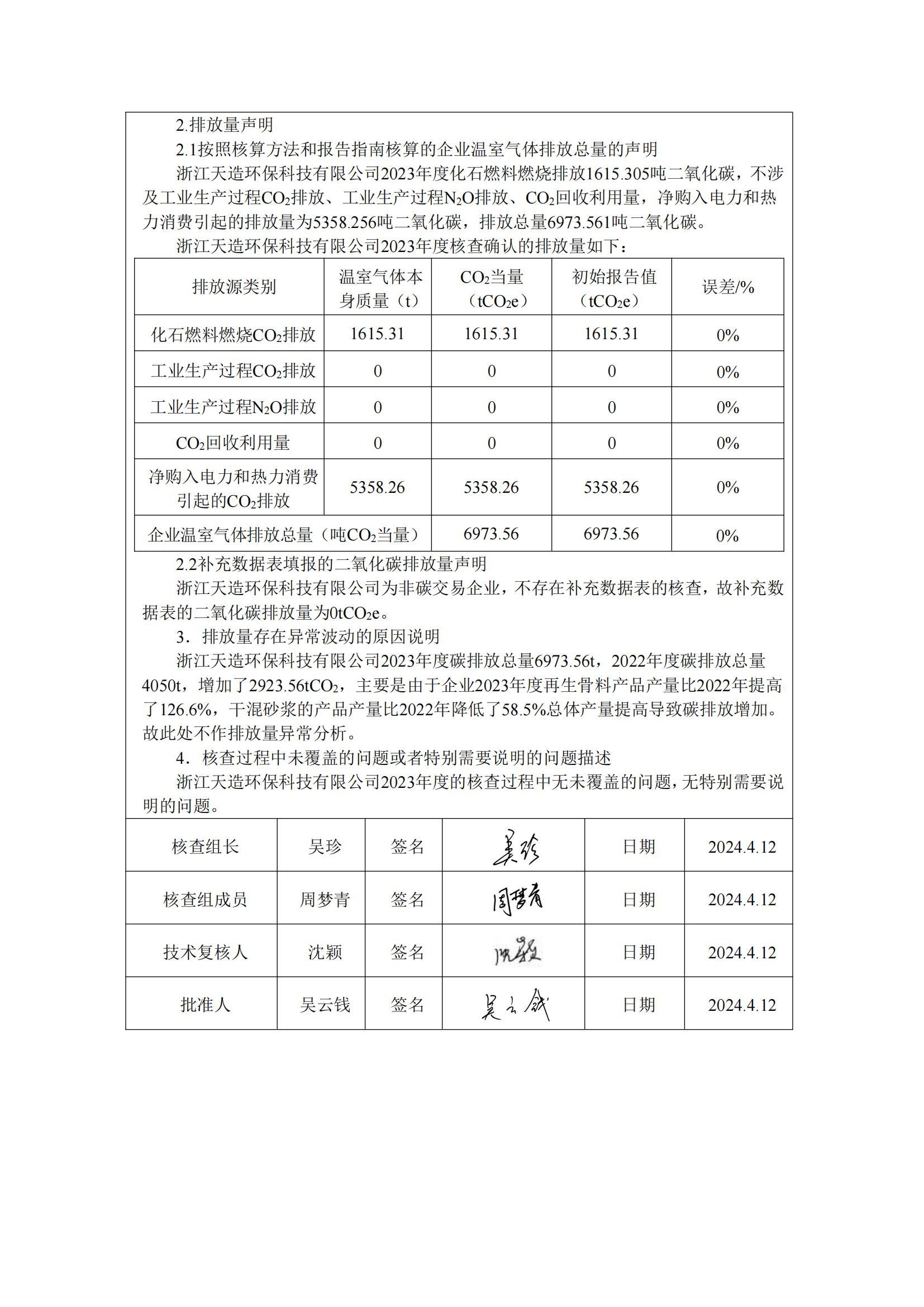 浙江天造環(huán)?？萍加邢薰?023年溫室氣體核查報(bào)告